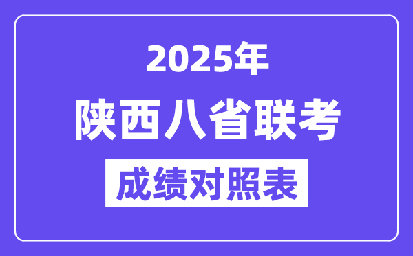 2025八省聯(lián)考成績對照:2024陜西高考一分一段表