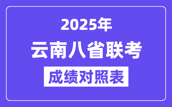 2025八省聯考成績對照:2024云南高考一分一段表