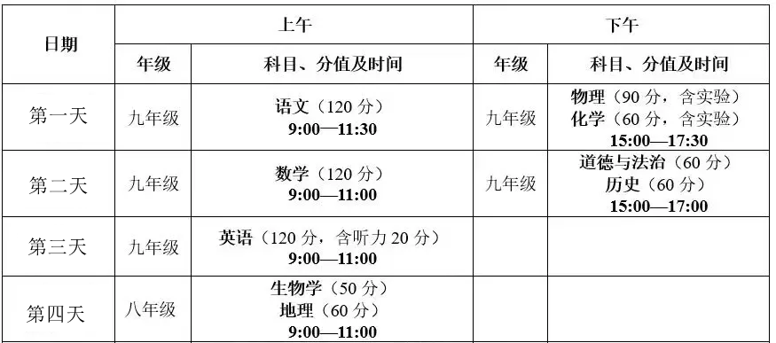 2025年青海各市州中考時間安排一覽表（最新匯總）