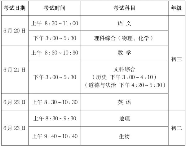 2025年山西各市中考時間安排一覽表（最新匯總）