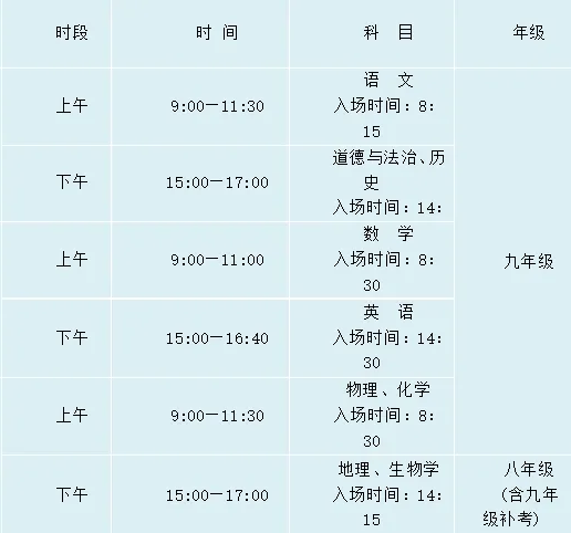 2025年寧夏各市中考時間安排一覽表（最新匯總）