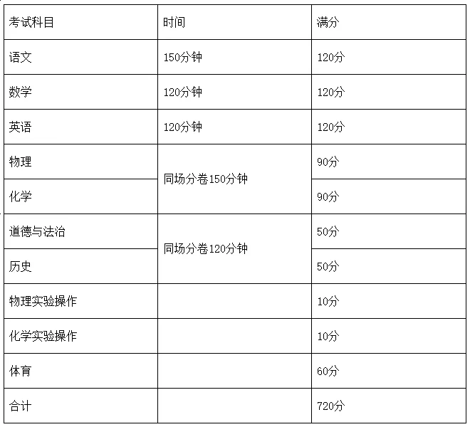 2025年四川各市中考時間安排一覽表（最新匯總）