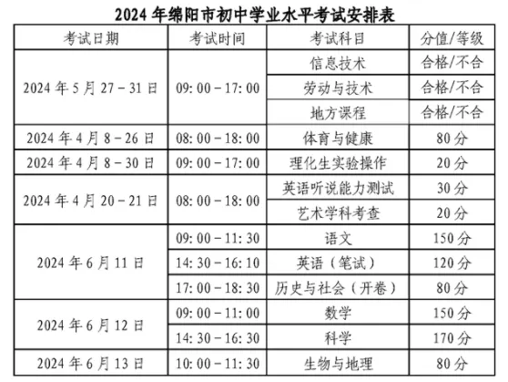 2025年四川各市中考時間安排一覽表（最新匯總）