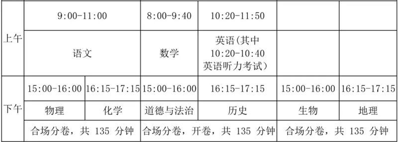 2025年海南各市中考時(shí)間安排一覽表（最新匯總）