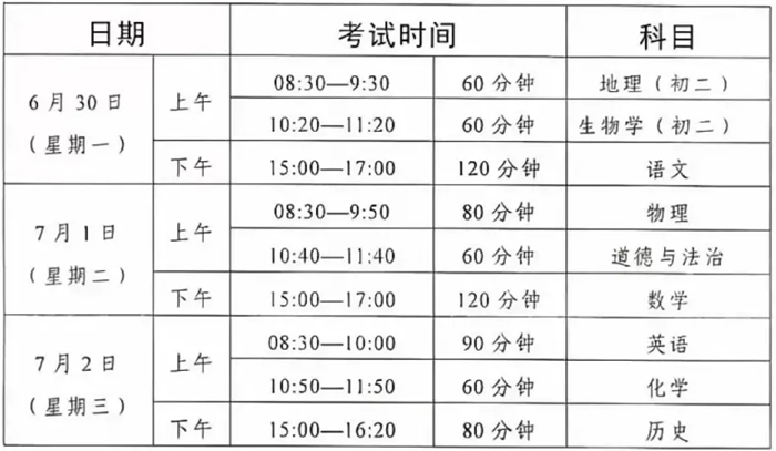 2025年廣東各市中考時(shí)間安排一覽表（最新匯總）