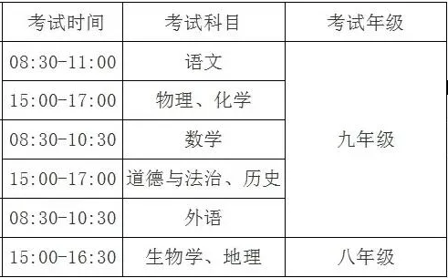 2025年安徽各市中考時間安排一覽表（最新匯總）