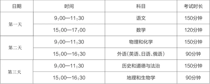 2025年遼寧各市中考時間安排一覽表（最新匯總）