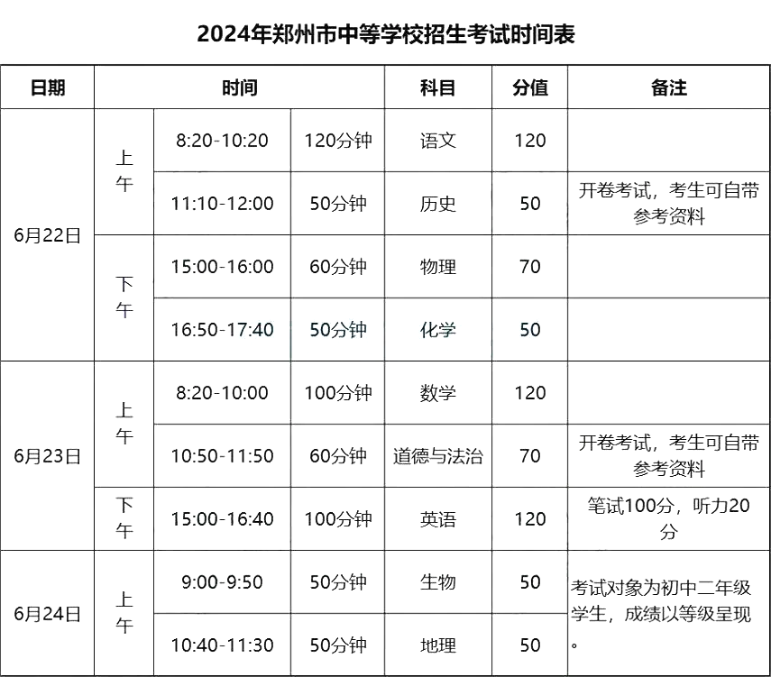 2025年河南各市中考時間安排一覽表（最新匯總）