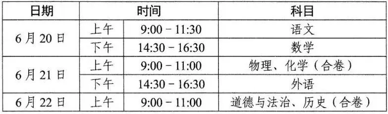 2025年湖北各市中考時間安排一覽表（最新匯總）