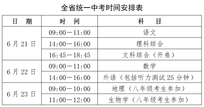 2025年河北各市中考時間安排一覽表（最新匯總）