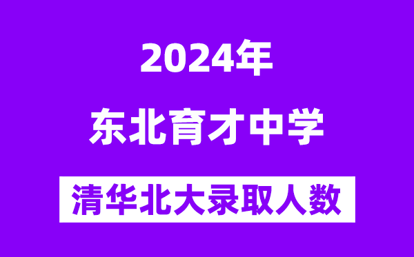 2024年東北育才中學考入清華北大人數是多少？附歷年分數線