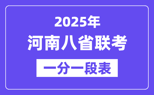 2025河南八省聯考一分一段表,分數對應位次一覽表