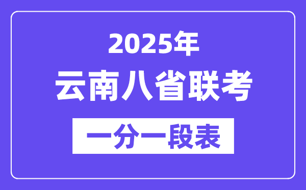 2025云南八省聯考一分一段表,分數對應位次一覽表