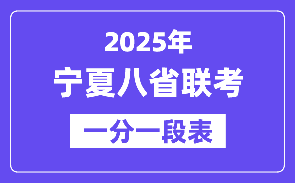 2025寧夏八省聯考一分一段表,分數對應位次一覽表