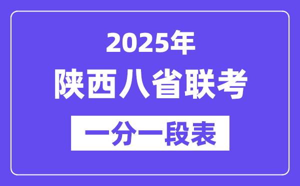 2025陜西八省聯考一分一段表,分數對應位次一覽表