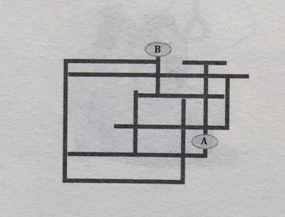 指路